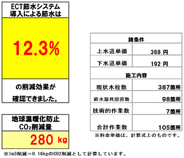 �H�ꎖ��2
